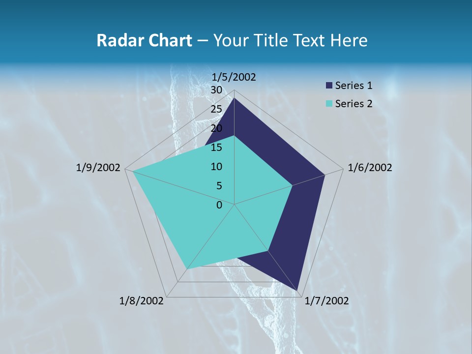 Health Dna Chemistry PowerPoint Template