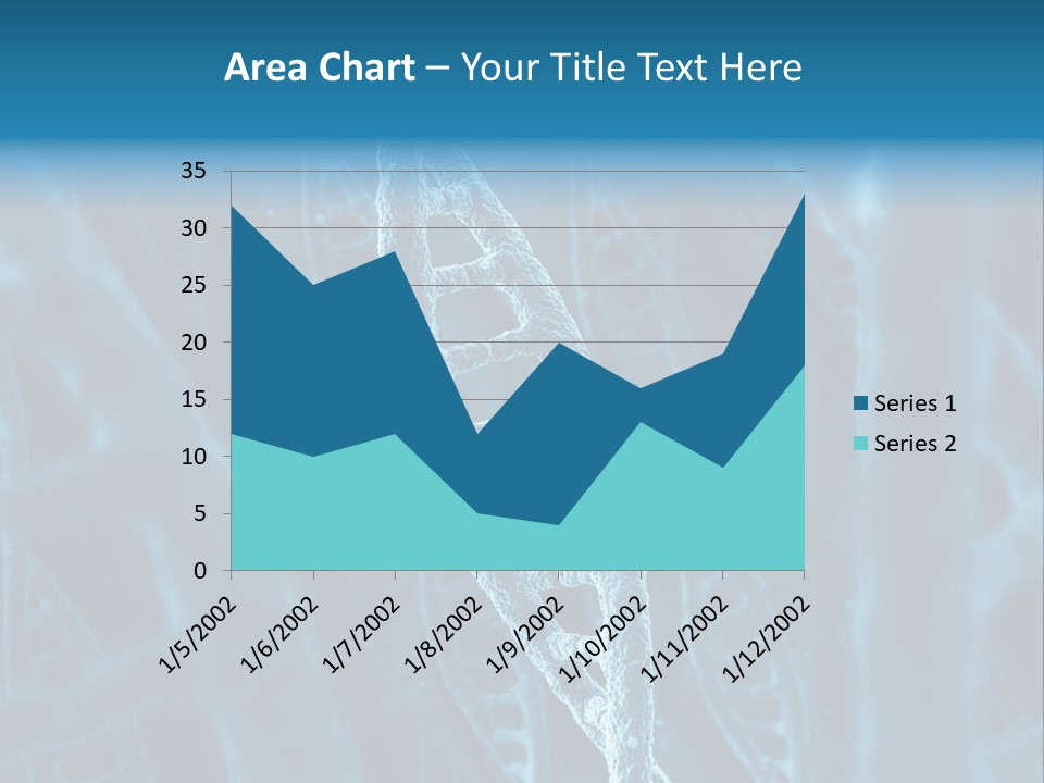 Health Dna Chemistry PowerPoint Template