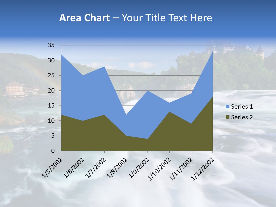 Tourism Rhine Schaffhausen PowerPoint Template