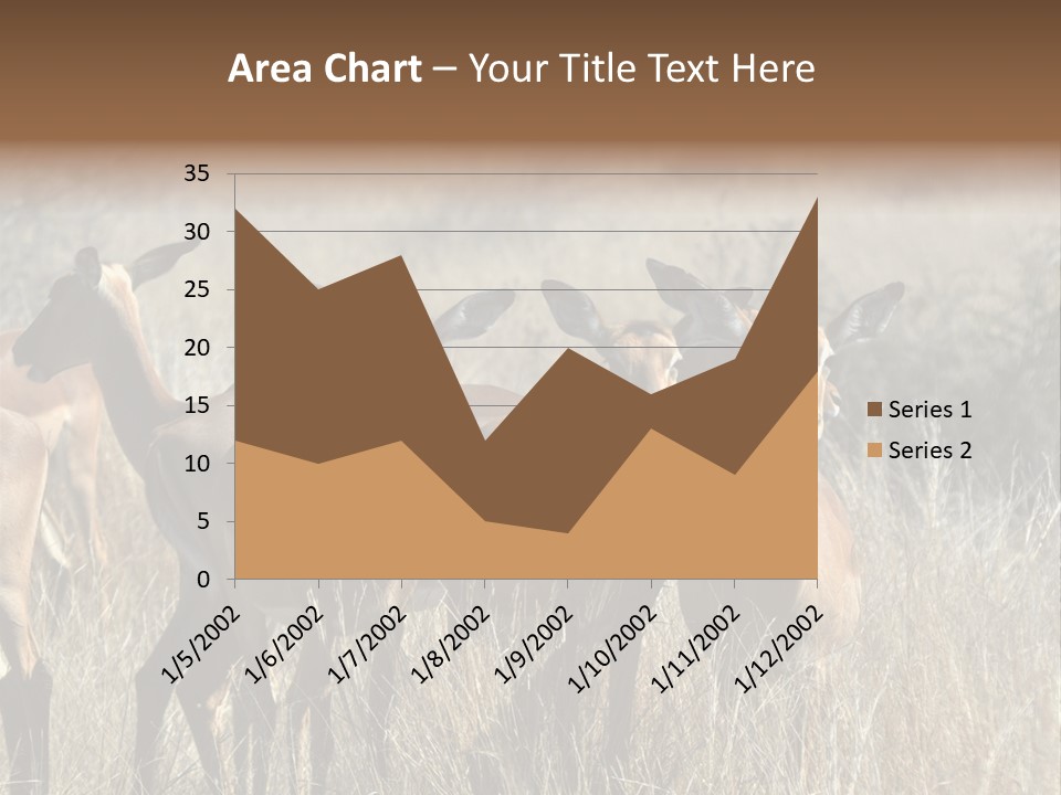 Fauna Ecology National PowerPoint Template