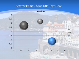 Scene European Campania PowerPoint Template