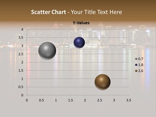 Skyline Metropolis America PowerPoint Template