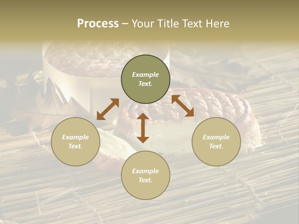 Gastronomy Food Cow's Milk Cheese PowerPoint Template