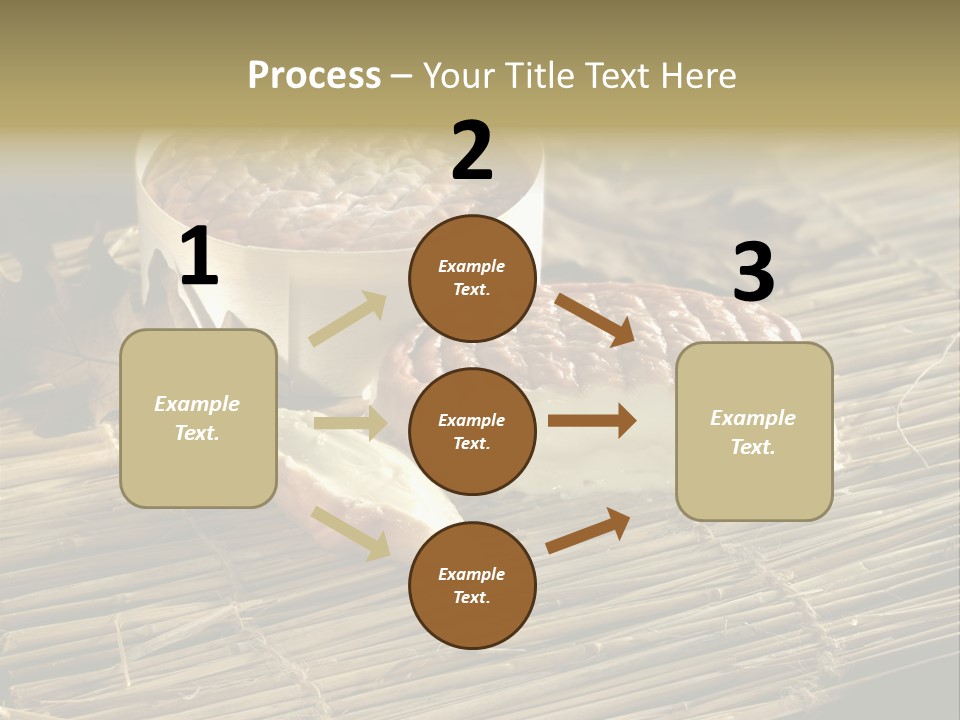 Gastronomy Food Cow's Milk Cheese PowerPoint Template