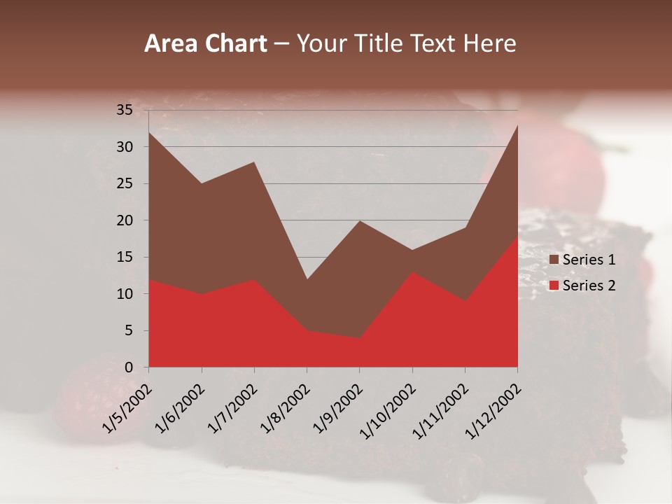Homemade American Chocolate Chip PowerPoint Template