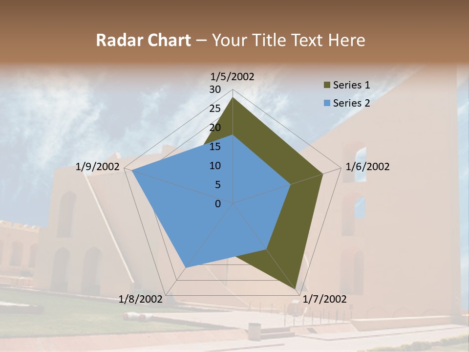 Mantar Asia Historical PowerPoint Template