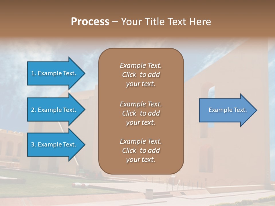 Mantar Asia Historical PowerPoint Template