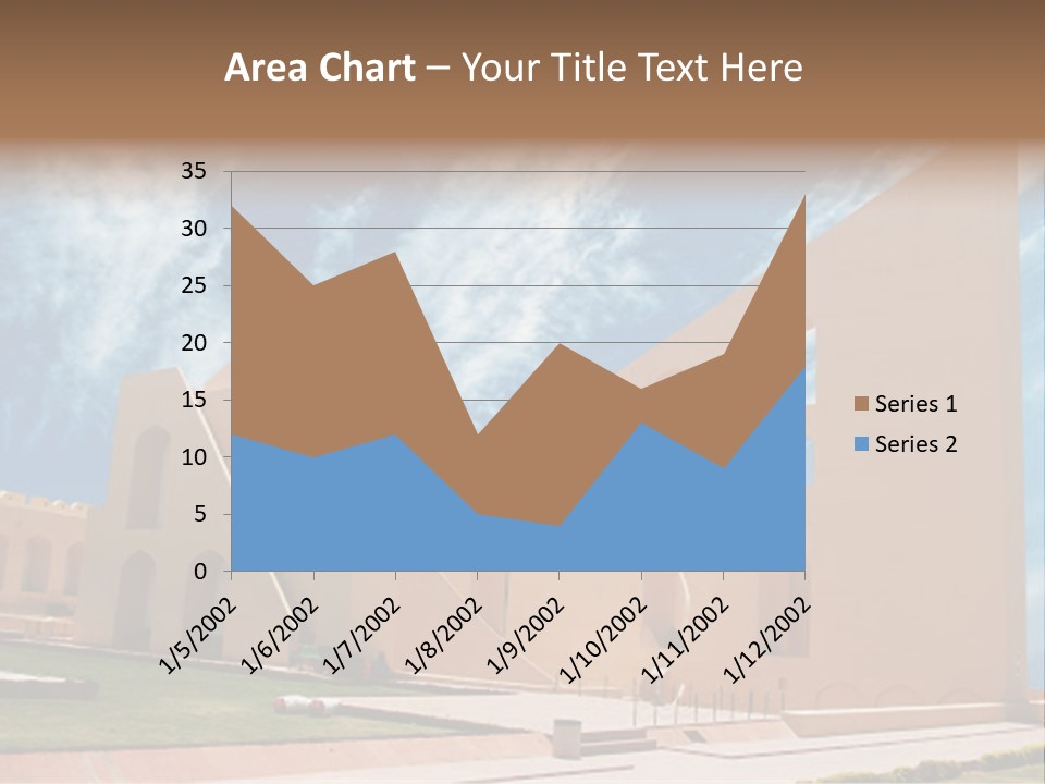 Mantar Asia Historical PowerPoint Template
