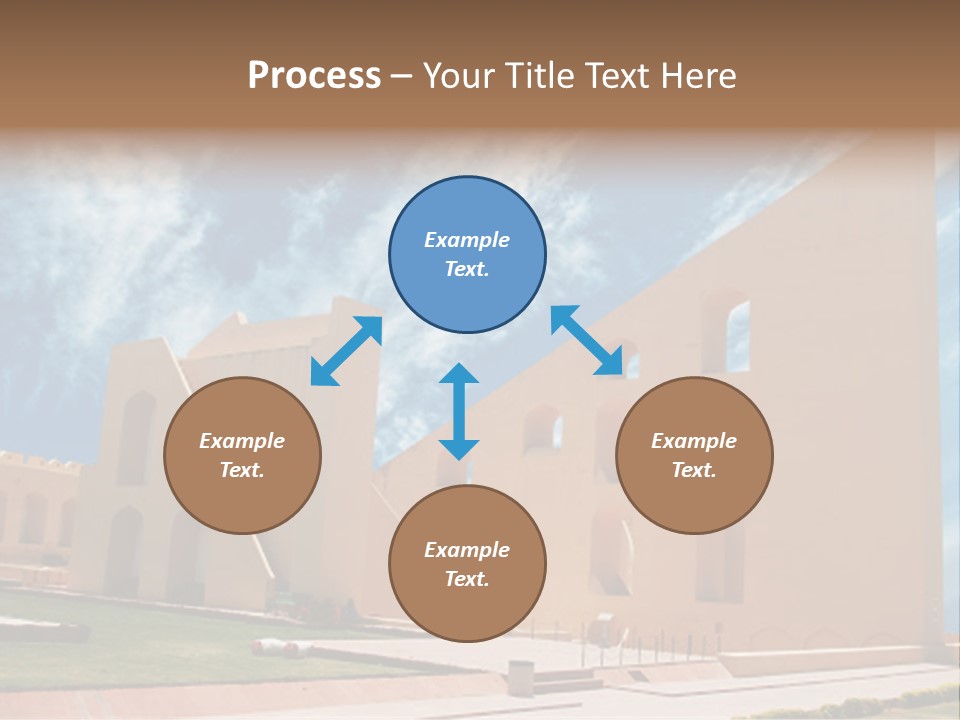 Mantar Asia Historical PowerPoint Template