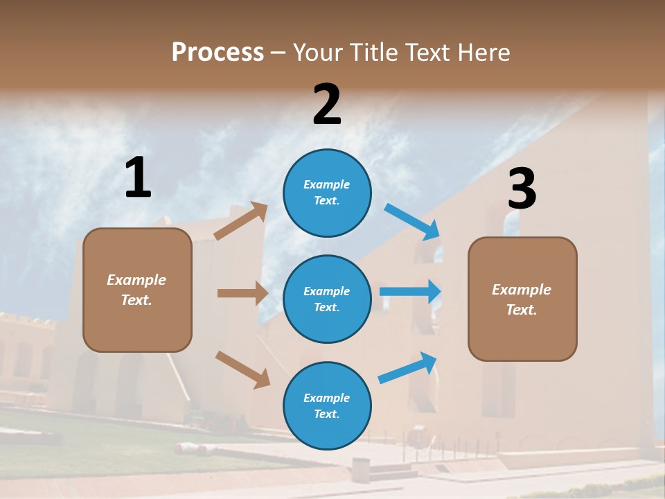 Mantar Asia Historical PowerPoint Template