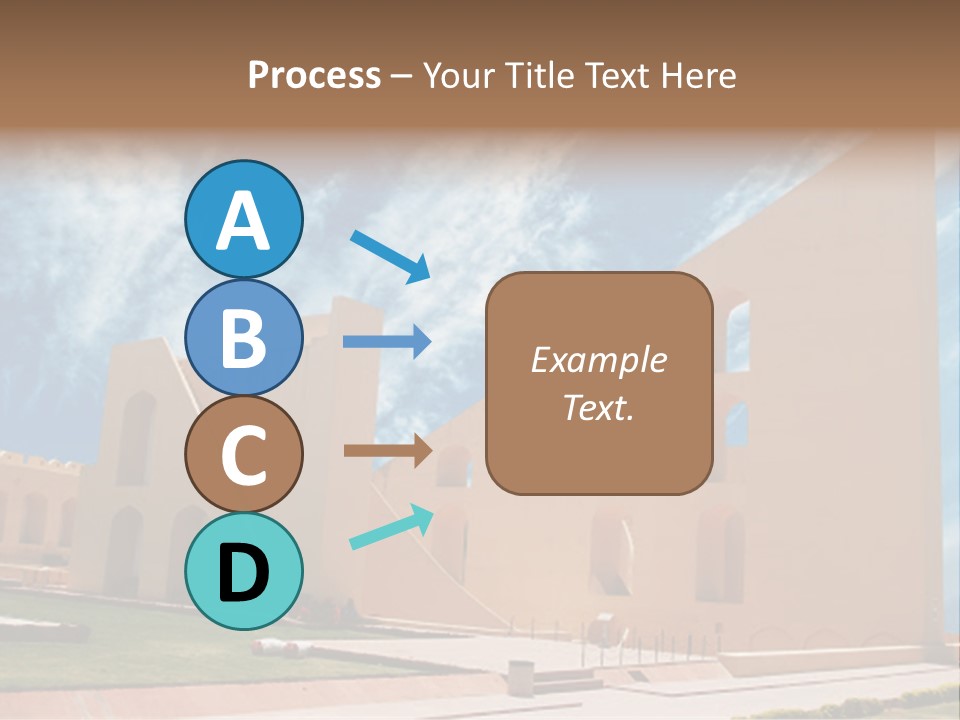 Mantar Asia Historical PowerPoint Template