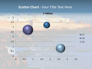 Coastline Travel Shore PowerPoint Template