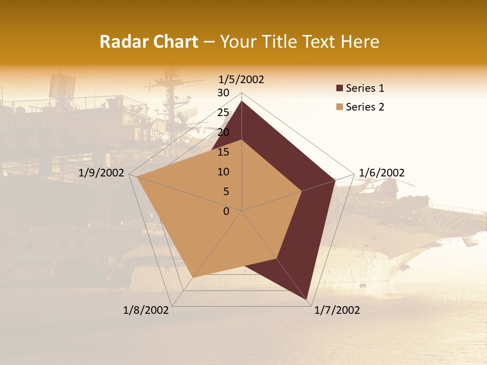 Uss Aircraft Military Ship PowerPoint Template