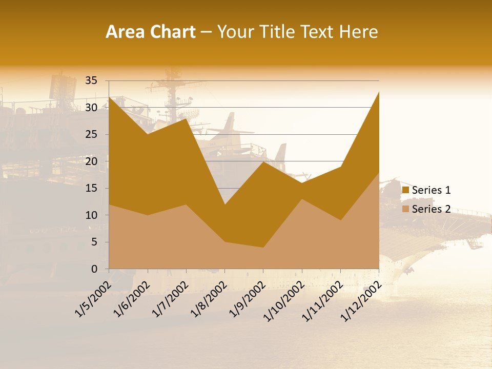 Uss Aircraft Military Ship PowerPoint Template
