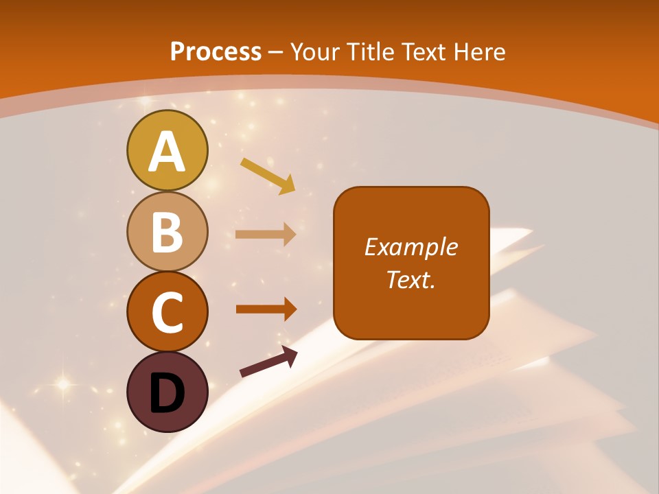 Belief Lesson Learning PowerPoint Template