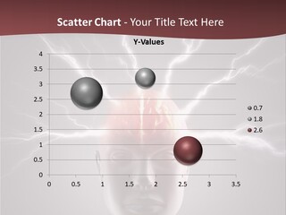 Science Anger Brainwaves PowerPoint Template