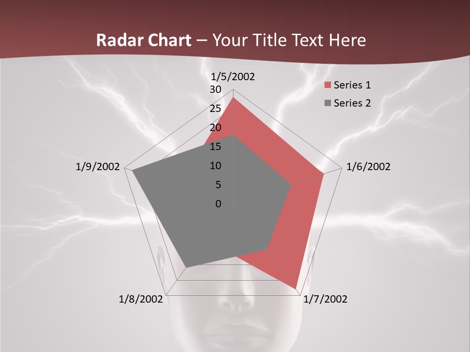 Science Anger Brainwaves PowerPoint Template
