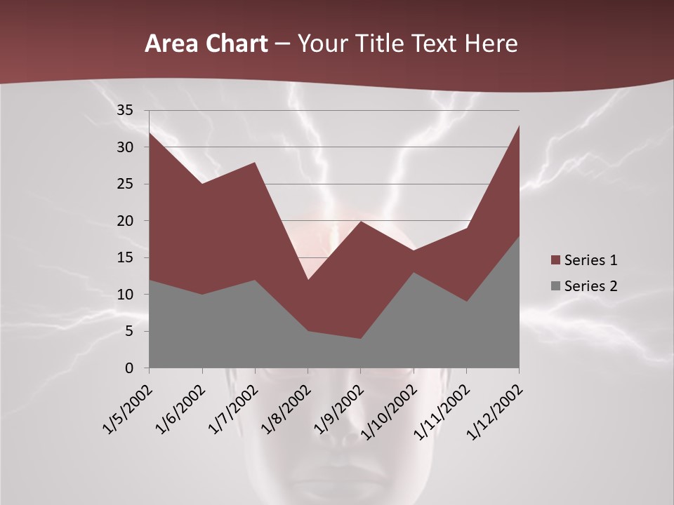 Science Anger Brainwaves PowerPoint Template