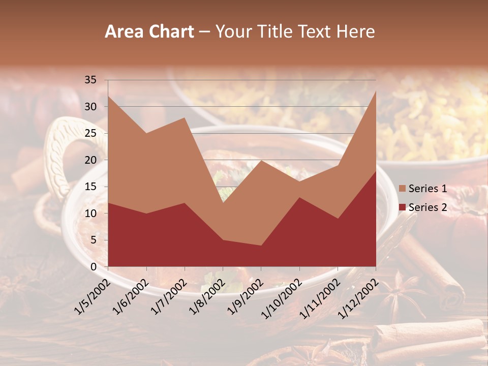 Asian Indian Curcuma PowerPoint Template