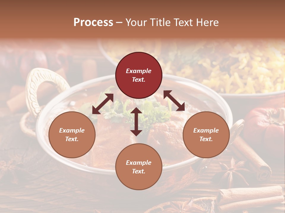Asian Indian Curcuma PowerPoint Template