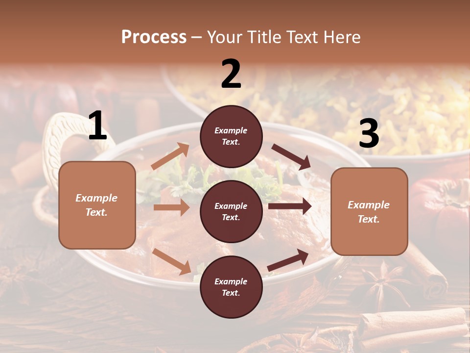 Asian Indian Curcuma PowerPoint Template