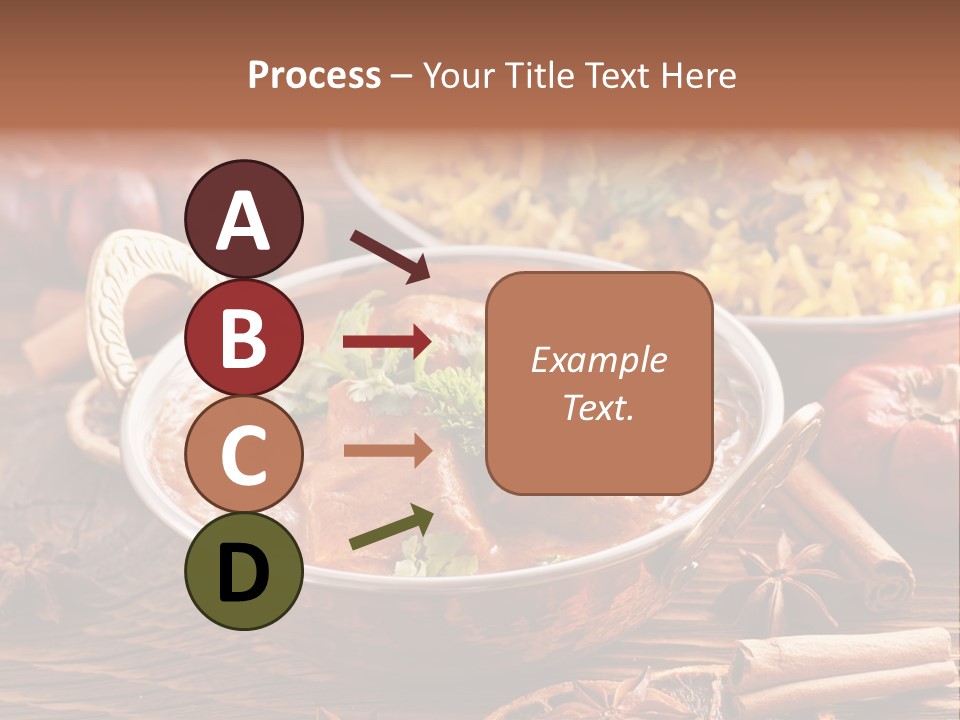 Asian Indian Curcuma PowerPoint Template
