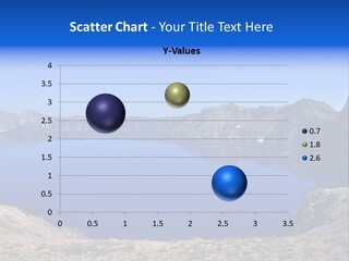 Oregon Lake Deep PowerPoint Template