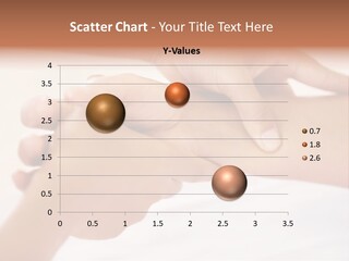 Mobility Security Data PowerPoint Template