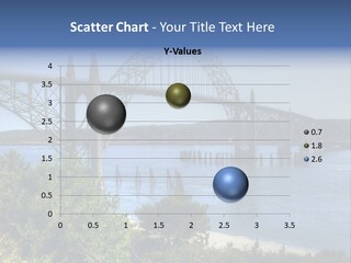 Oregon Architecture Coast PowerPoint Template