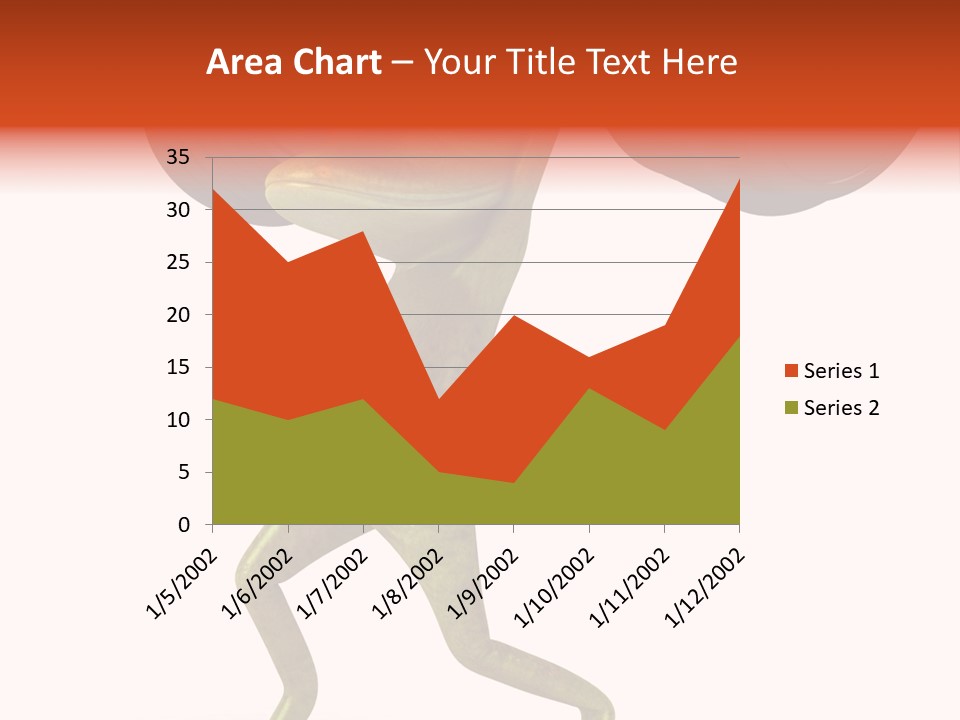 Environment Tropical Amphibian PowerPoint Template