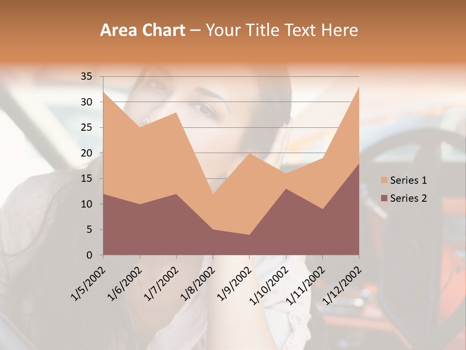 A Woman Sitting In A Car With Her Hand On Her Head PowerPoint Template
