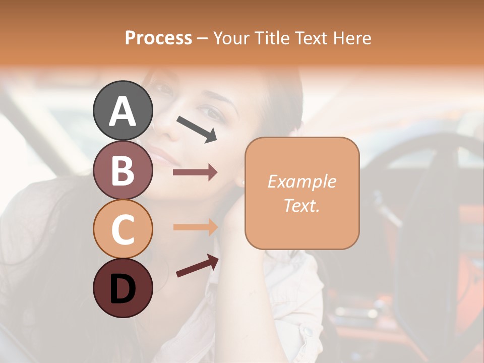 A Woman Sitting In A Car With Her Hand On Her Head PowerPoint Template