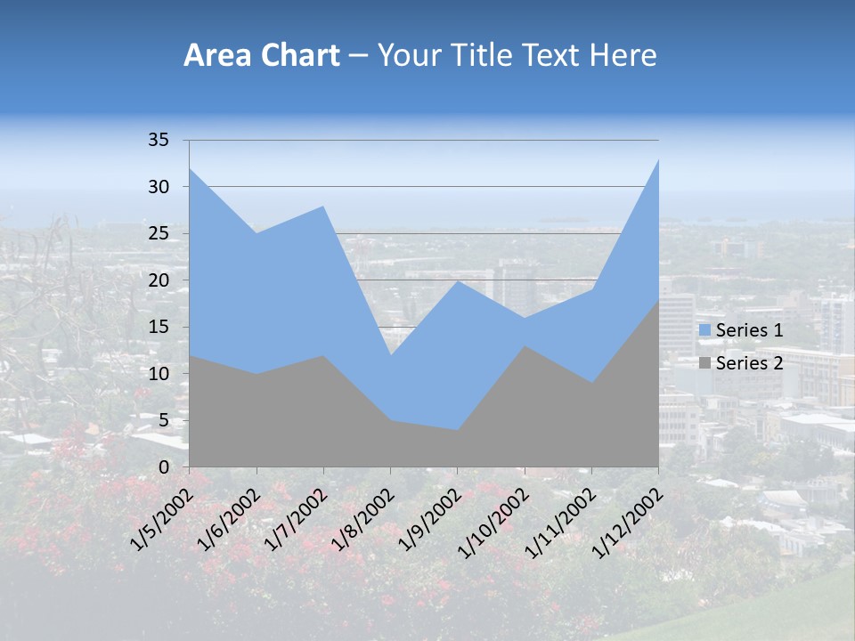 View Puerto Rico Puerto PowerPoint Template