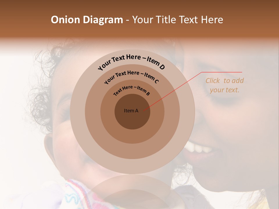 Pestle Hygiene Natural PowerPoint Template