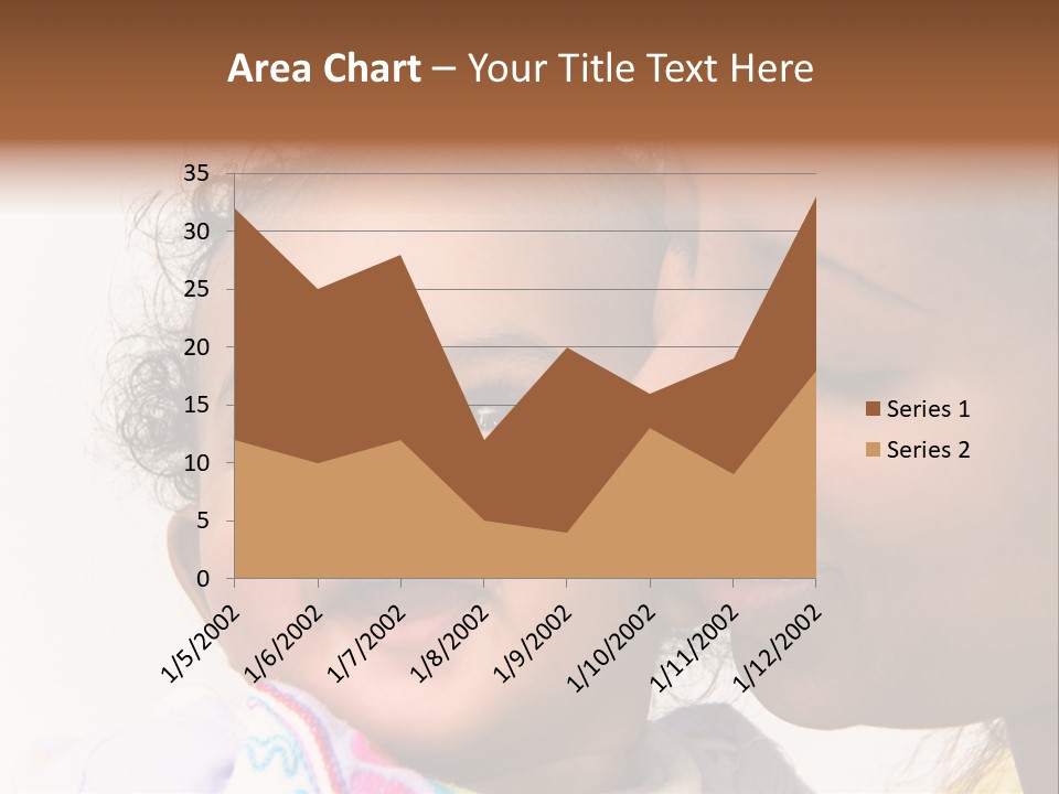 Pestle Hygiene Natural PowerPoint Template