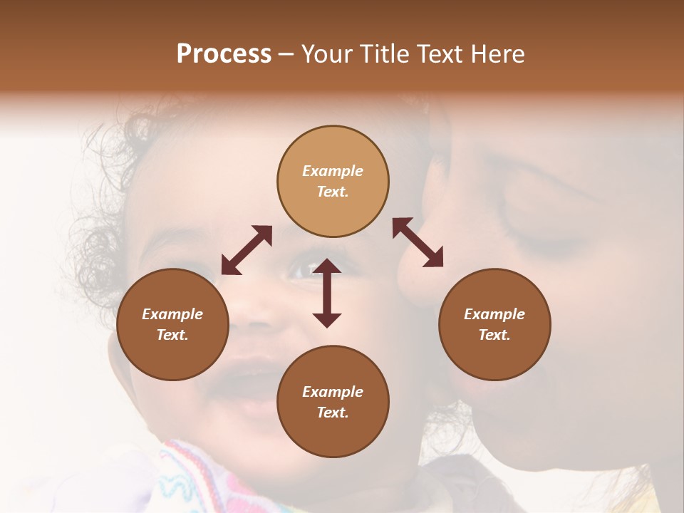 Pestle Hygiene Natural PowerPoint Template