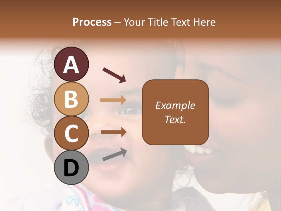 Pestle Hygiene Natural PowerPoint Template