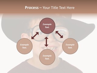 Silly Costume Western PowerPoint Template