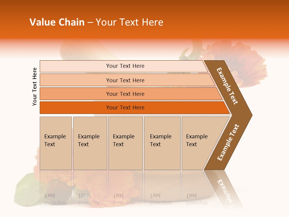 Pestle Hygiene Natural PowerPoint Template