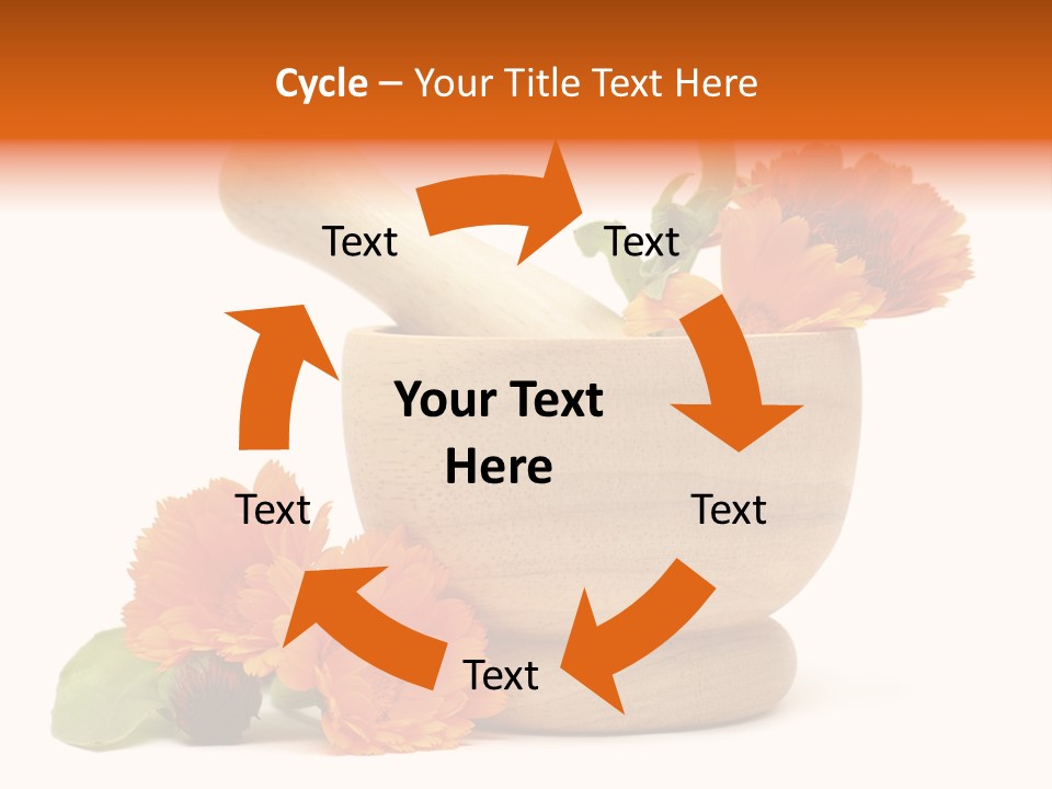Pestle Hygiene Natural PowerPoint Template
