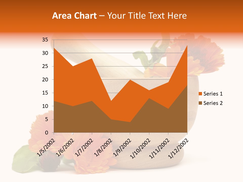 Pestle Hygiene Natural PowerPoint Template