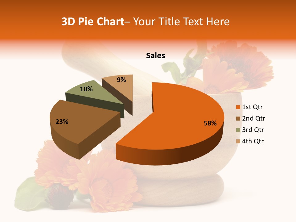 Pestle Hygiene Natural PowerPoint Template
