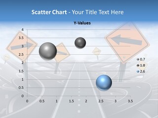 Choice Hazard Complexity PowerPoint Template