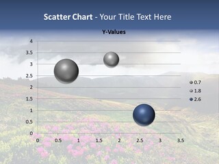 Ecology Light Morning PowerPoint Template