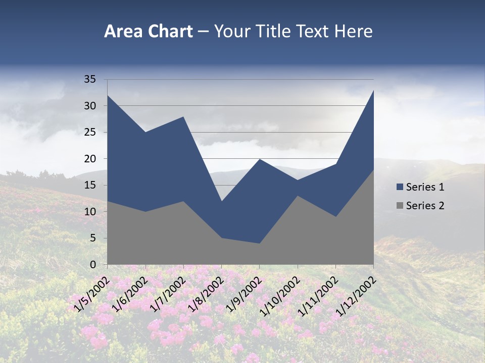 Ecology Light Morning PowerPoint Template