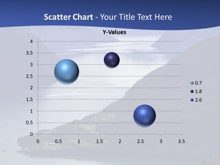 Geirangerfjord Grass Sognefjord PowerPoint Template