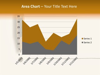 Finish Rest Objective PowerPoint Template