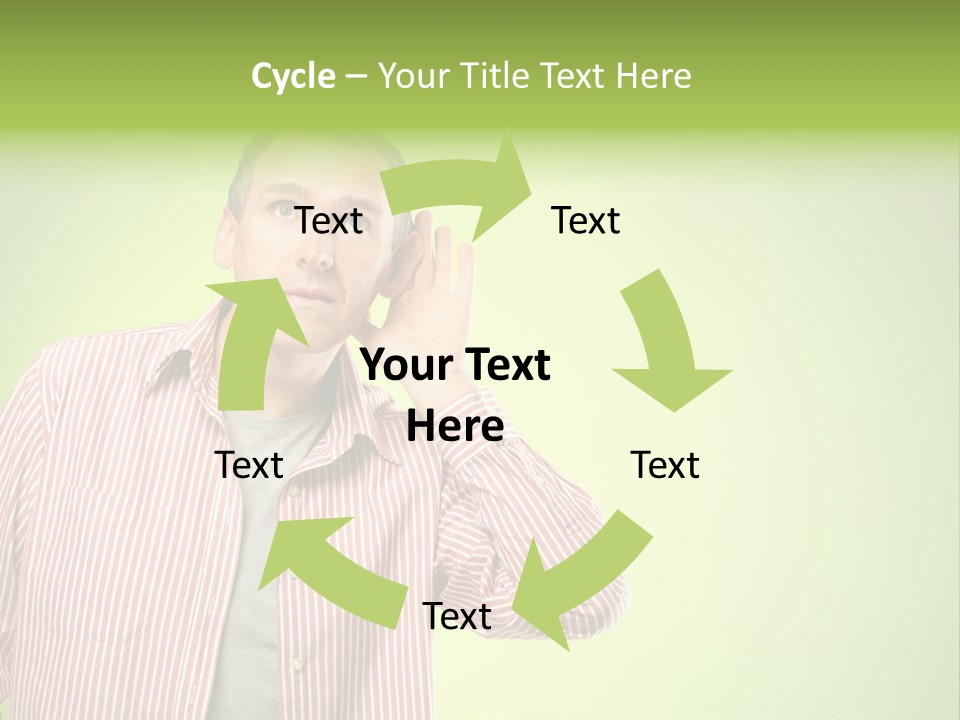 Hear Human Gesturing PowerPoint Template