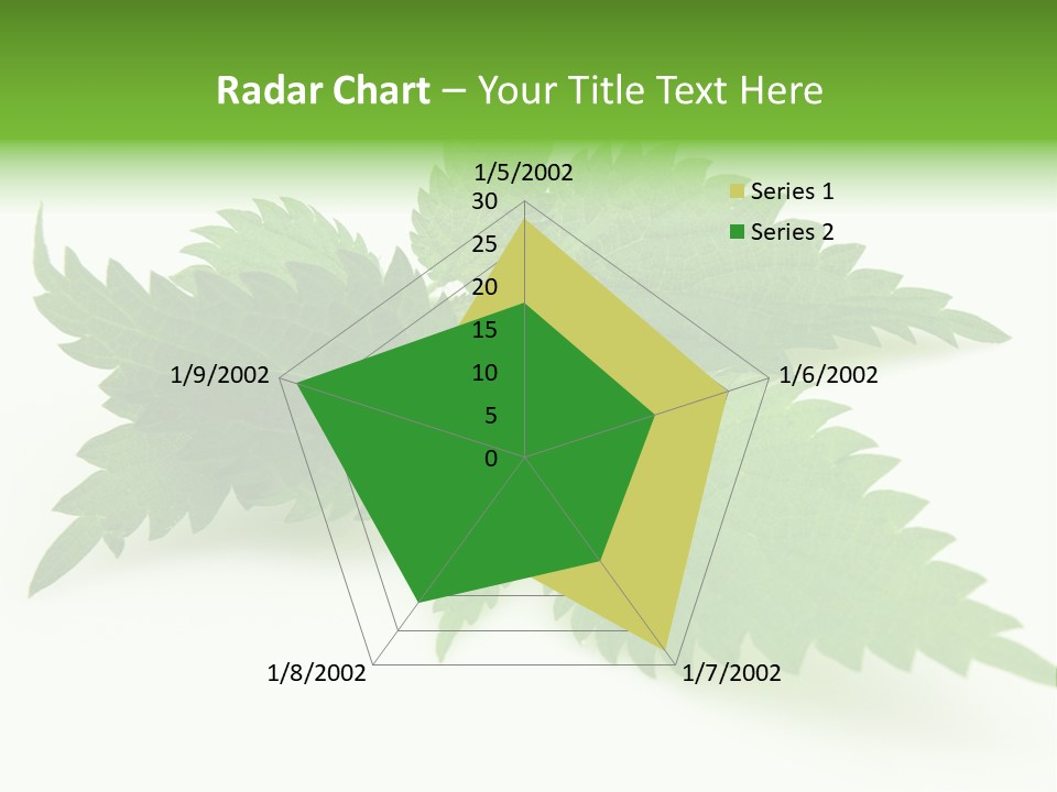 Nettle Alternative Herbalism PowerPoint Template