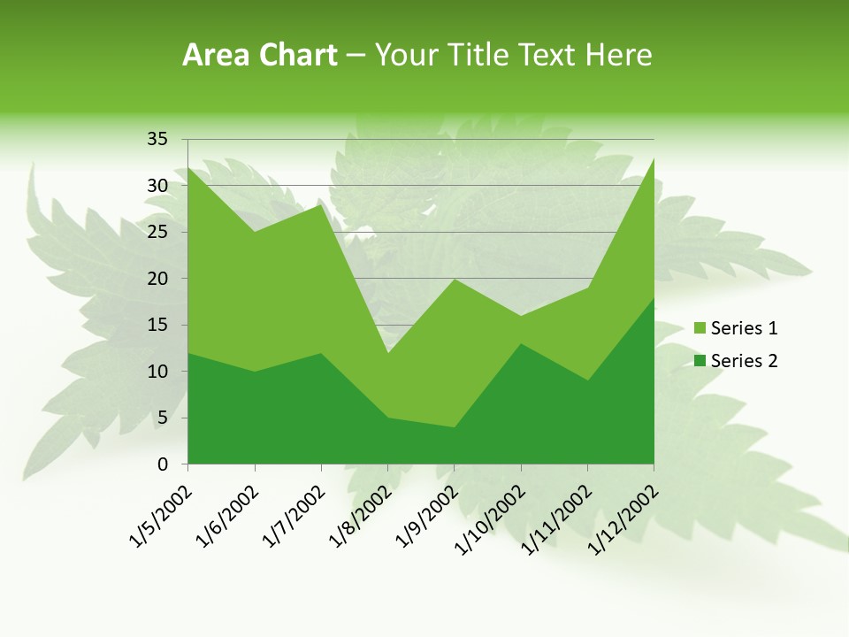 Nettle Alternative Herbalism PowerPoint Template